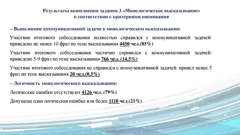 Файл:Анализ Ис 9 ГМО 28.02.2024.pdf