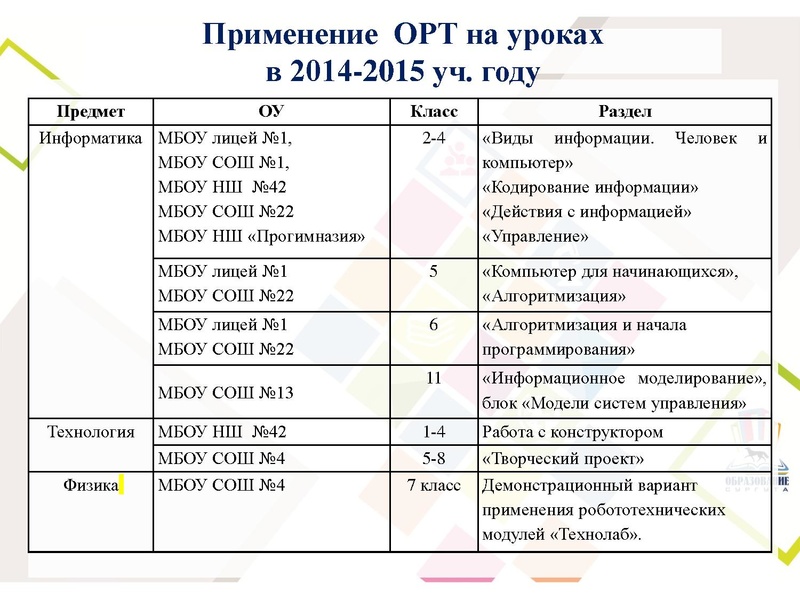 Файл:Исакова Т.В.pdf