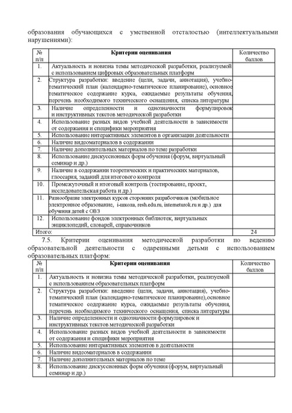 Файл:Конкурс НШ 2023.pdf