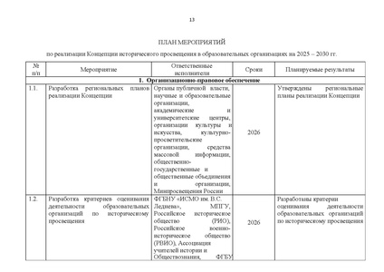 Файл:Концепция Исторического просвещения 2025.pdf