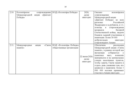 Файл:Концепция Исторического просвещения 2025.pdf