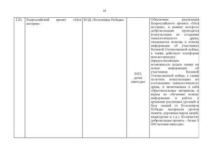 Файл:Концепция Исторического просвещения 2025.pdf