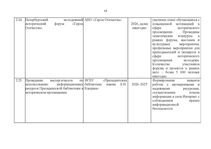 Файл:Концепция Исторического просвещения 2025.pdf