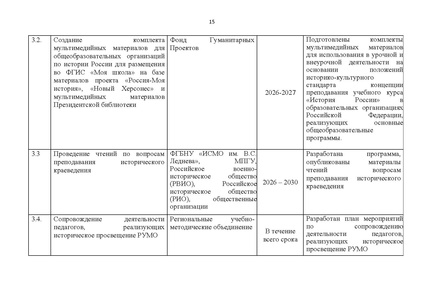 Файл:Концепция Исторического просвещения 2025.pdf