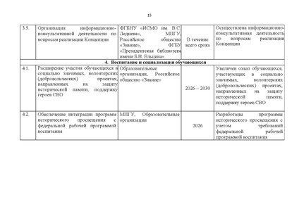 Файл:Концепция Исторического просвещения 2025.pdf