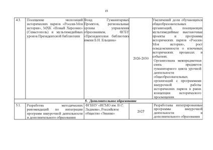 Файл:Концепция Исторического просвещения 2025.pdf