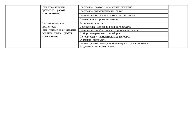 Файл:Методический конструктор с - для видеоконференции.pdf