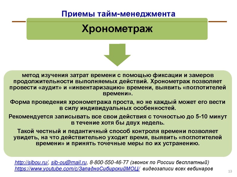 Файл:Особенности организации тайм-менеджмента в деятельности педагога.pdf