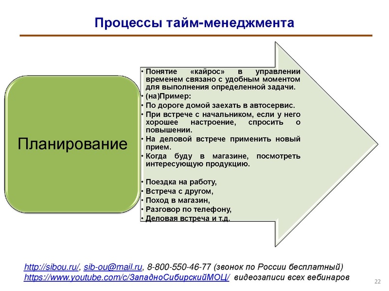 Файл:Особенности организации тайм-менеджмента в деятельности педагога.pdf