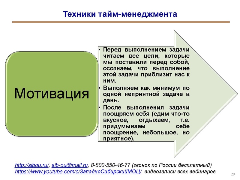 Файл:Особенности организации тайм-менеджмента в деятельности педагога.pdf