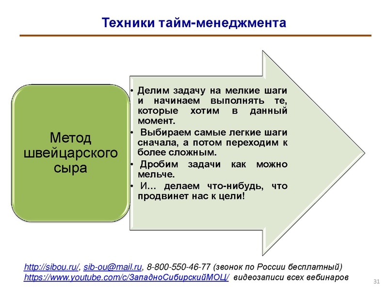 Файл:Особенности организации тайм-менеджмента в деятельности педагога.pdf