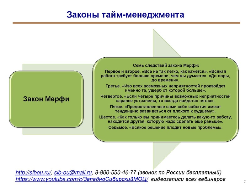 Файл:Особенности организации тайм-менеджмента в деятельности педагога.pdf