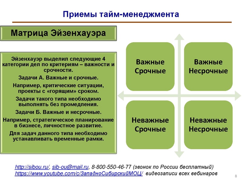 Файл:Особенности организации тайм-менеджмента в деятельности педагога.pdf