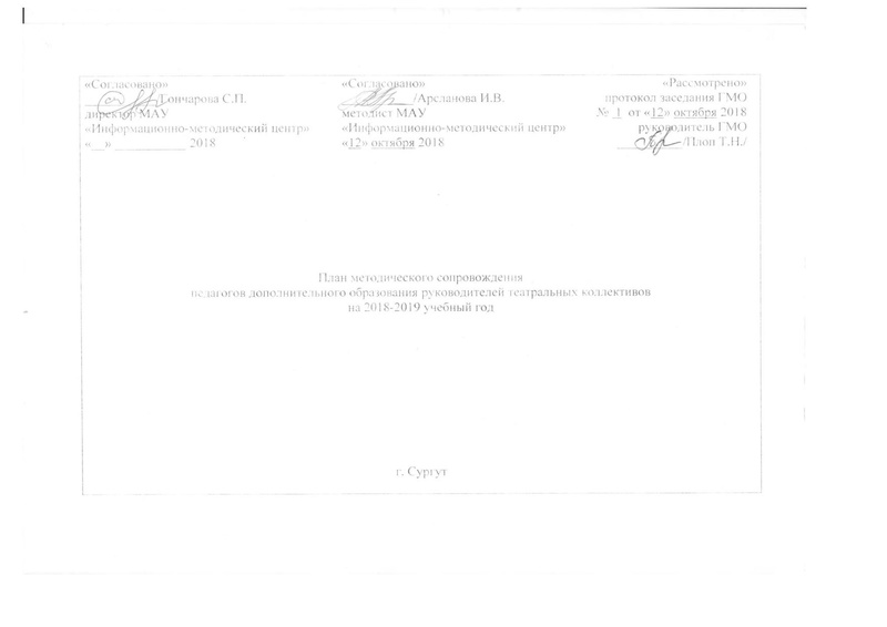 Файл:План работы ГМО педагогов ДО Театр.pdf