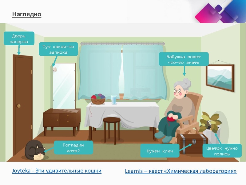 Файл:Платформа «Joyteka».pdf