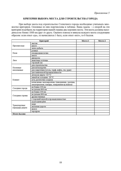 Файл:Приложение к МР по курсу Солнечный город.pdf