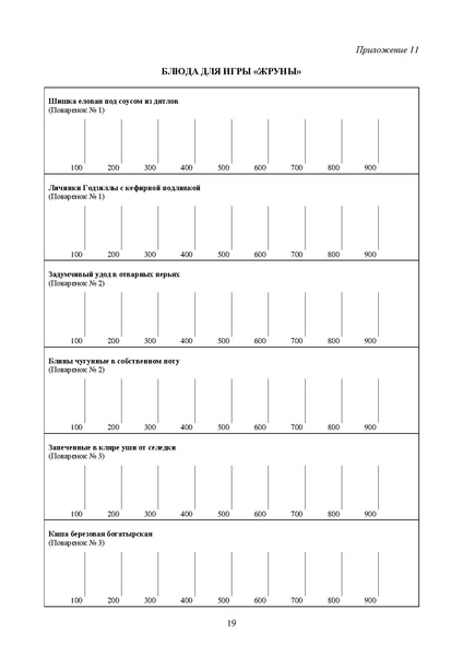 Файл:Приложение к МР по курсу Солнечный город.pdf