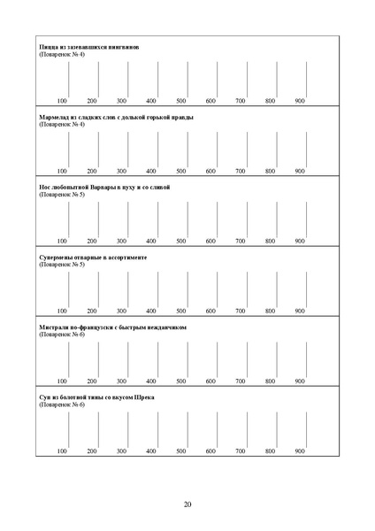 Файл:Приложение к МР по курсу Солнечный город.pdf