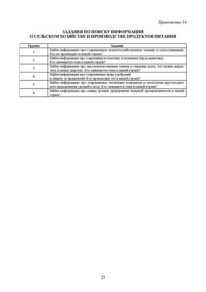 Файл:Приложение к МР по курсу Солнечный город.pdf