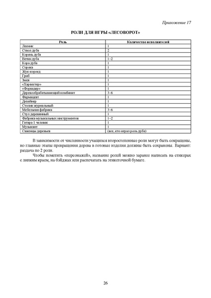 Файл:Приложение к МР по курсу Солнечный город.pdf