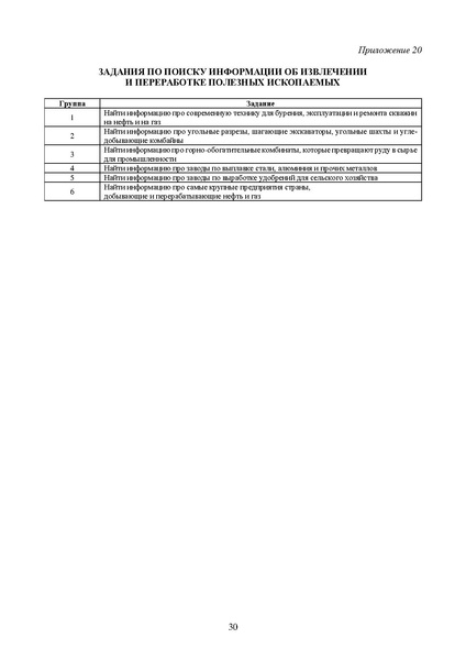 Файл:Приложение к МР по курсу Солнечный город.pdf