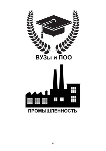 Файл:Приложение к МР по курсу Солнечный город.pdf