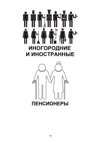 Файл:Приложение к МР по курсу Солнечный город.pdf