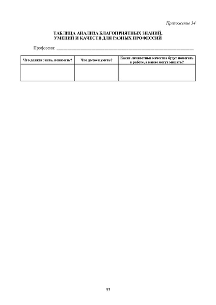 Файл:Приложение к МР по курсу Солнечный город.pdf