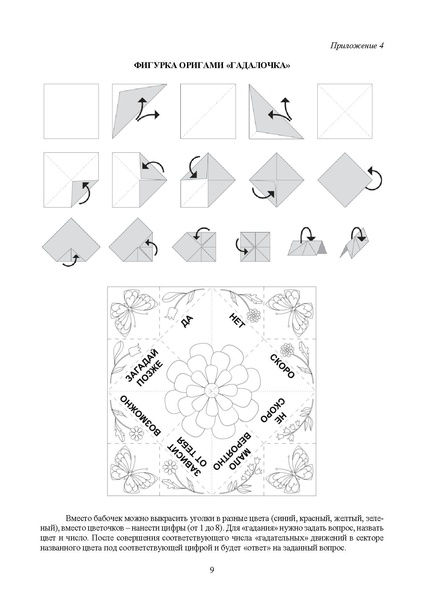 Файл:Приложение к МР по курсу Солнечный город.pdf
