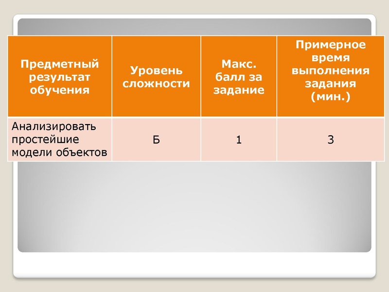 Файл:Разбор задания №4 основного государственного экзамена по.pdf