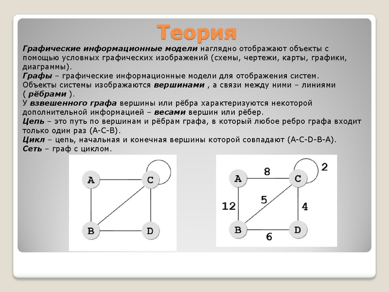 Файл:Разбор задания №4 основного государственного экзамена по.pdf