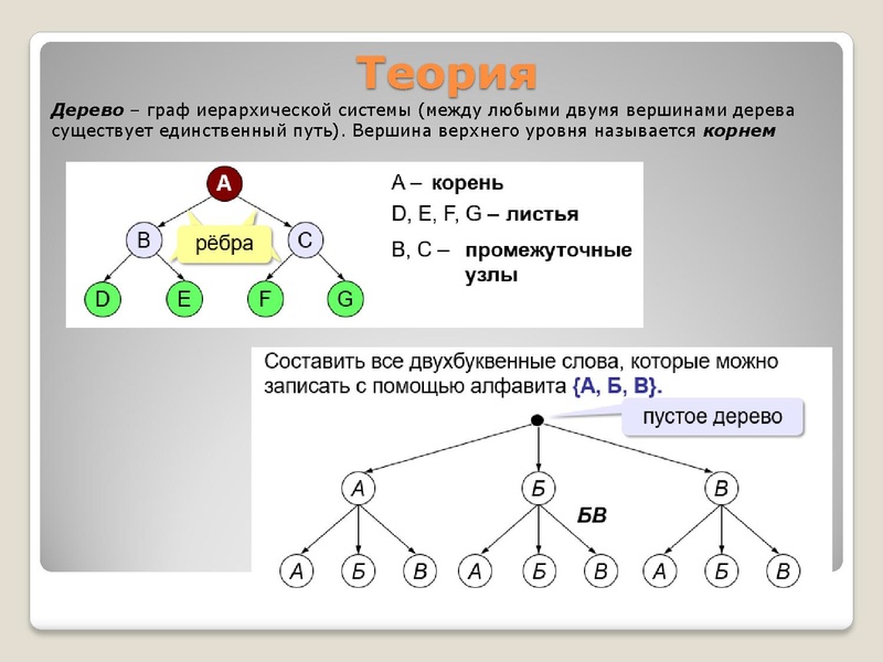 Файл:Разбор задания №4 основного государственного экзамена по.pdf