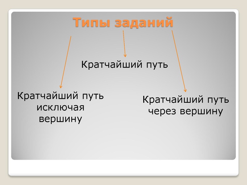 Файл:Разбор задания №4 основного государственного экзамена по.pdf
