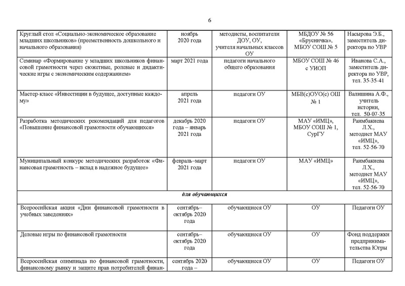 Файл:2020-21 уч.г. План МК на сайт.pdf