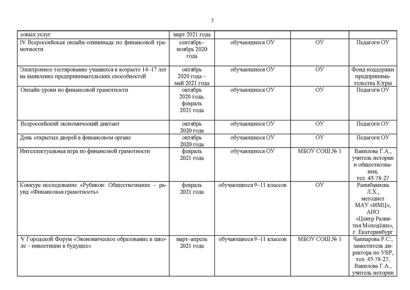 Файл:2020-21 уч.г. План МК на сайт.pdf