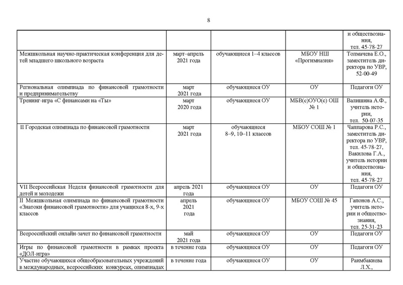 Файл:2020-21 уч.г. План МК на сайт.pdf