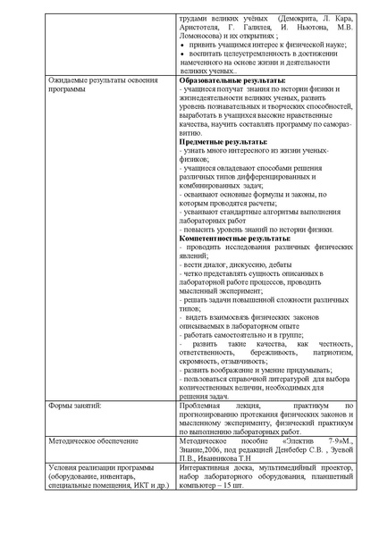 Файл:25. ДОП - Мастерская Ньютона Дедкова Л.Л.pdf
