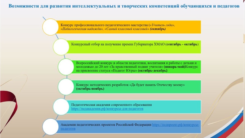 Файл:Заседание 1 О перечневых олимпиадах.pdf