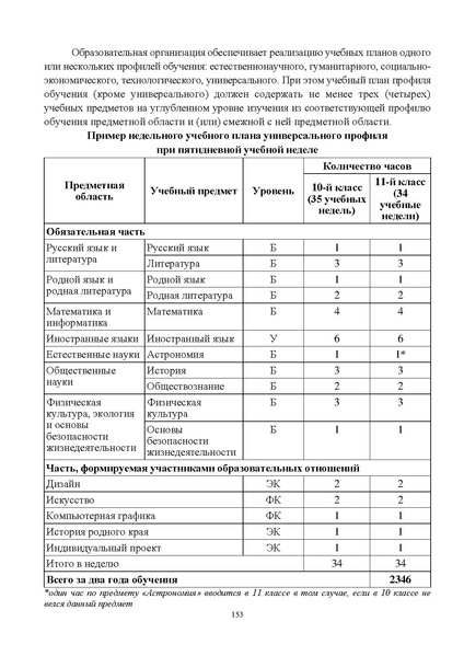 Файл:Инструктивно-методическое письмо ИРО ХМАО 2020-21.pdf
