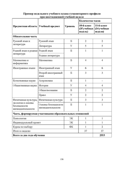 Файл:Инструктивно-методическое письмо ИРО ХМАО 2020-21.pdf