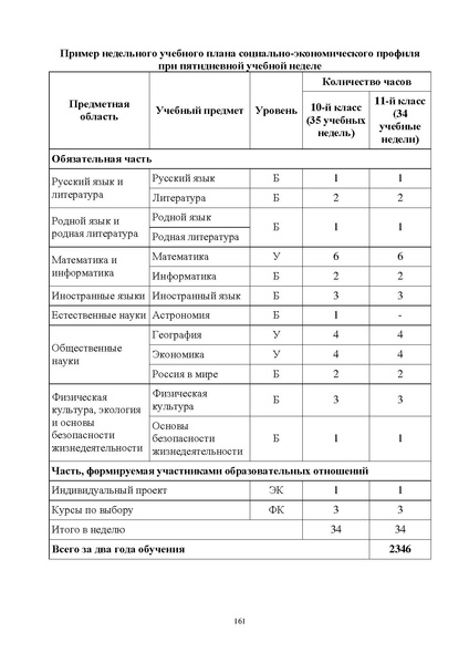 Файл:Инструктивно-методическое письмо ИРО ХМАО 2020-21.pdf