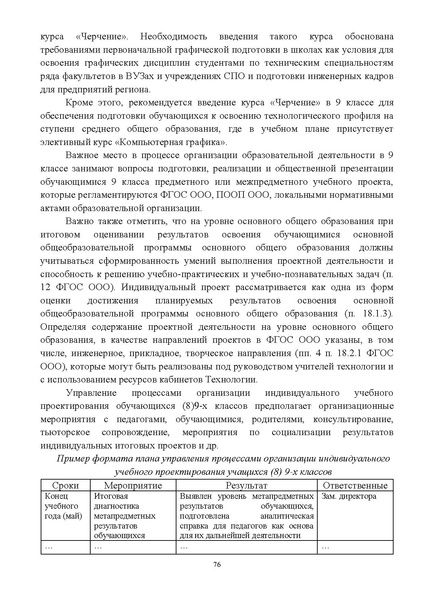 Файл:Инструктивно-методическое письмо ИРО ХМАО 2020-21.pdf