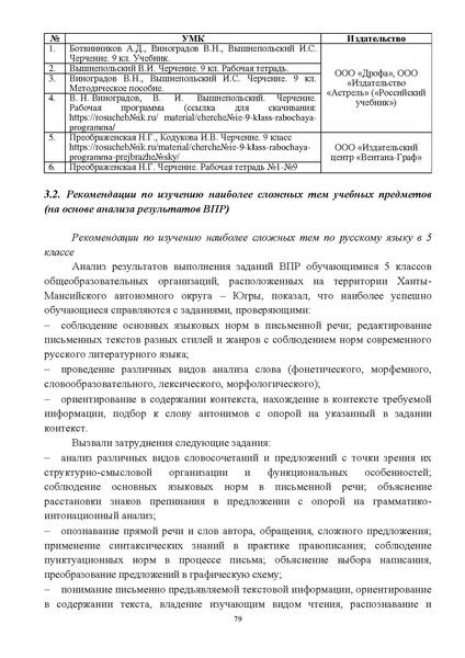Файл:Инструктивно-методическое письмо ИРО ХМАО 2020-21.pdf