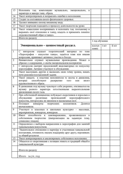 Файл:Компетенции мониторинга Афанасьева ЛИ.pdf