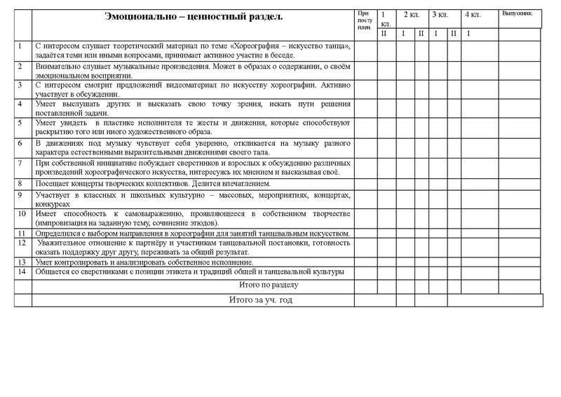 Файл:Компетенции мониторинга Афанасьева ЛИ.pdf