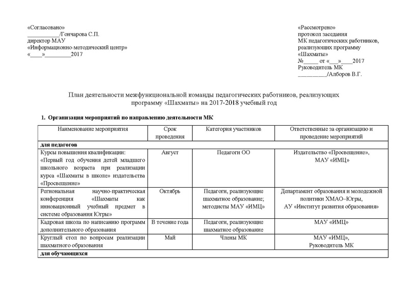 Файл:План деятельности МК команды по шахматам на 2017-2018 учебный год.pdf