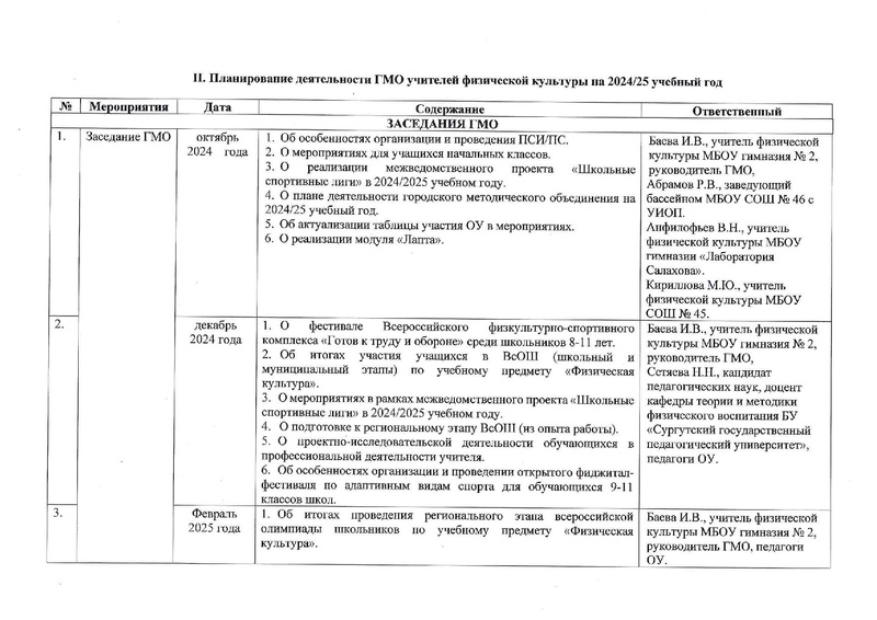 Файл:План работы ГМО учителей Фк на 24-25.pdf