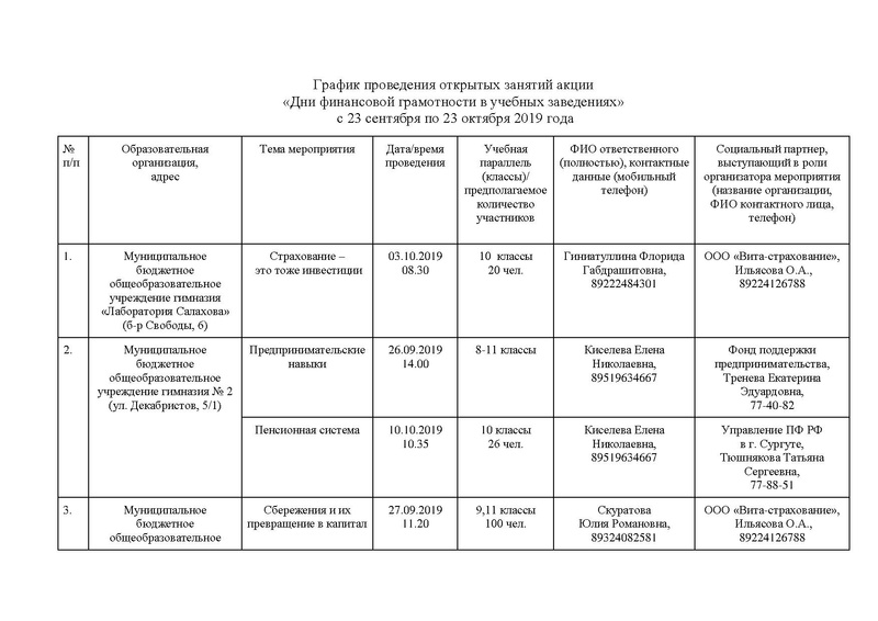 Файл:Приложение График проведения мероприятий акции.pdf