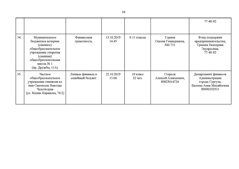 Файл:Приложение График проведения мероприятий акции.pdf
