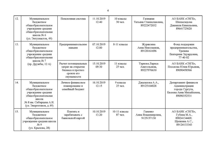 Файл:Приложение График проведения мероприятий акции.pdf